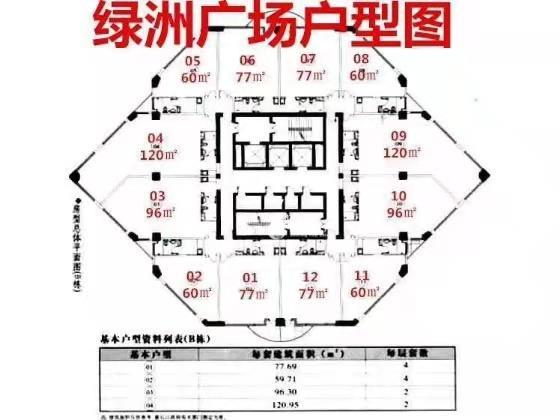 曹杨绿洲广场60平米写字楼出租