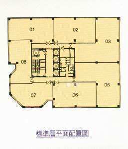 陆家嘴斯米克大厦84平米写字楼出租