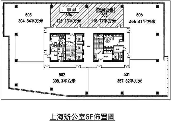 长风北岸长风306平米写字楼出租