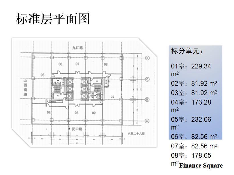 南京东路金融广场1145平米写字楼出租