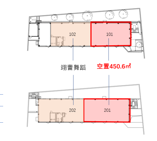 华东理工品域·凌云里451平米写字楼出租