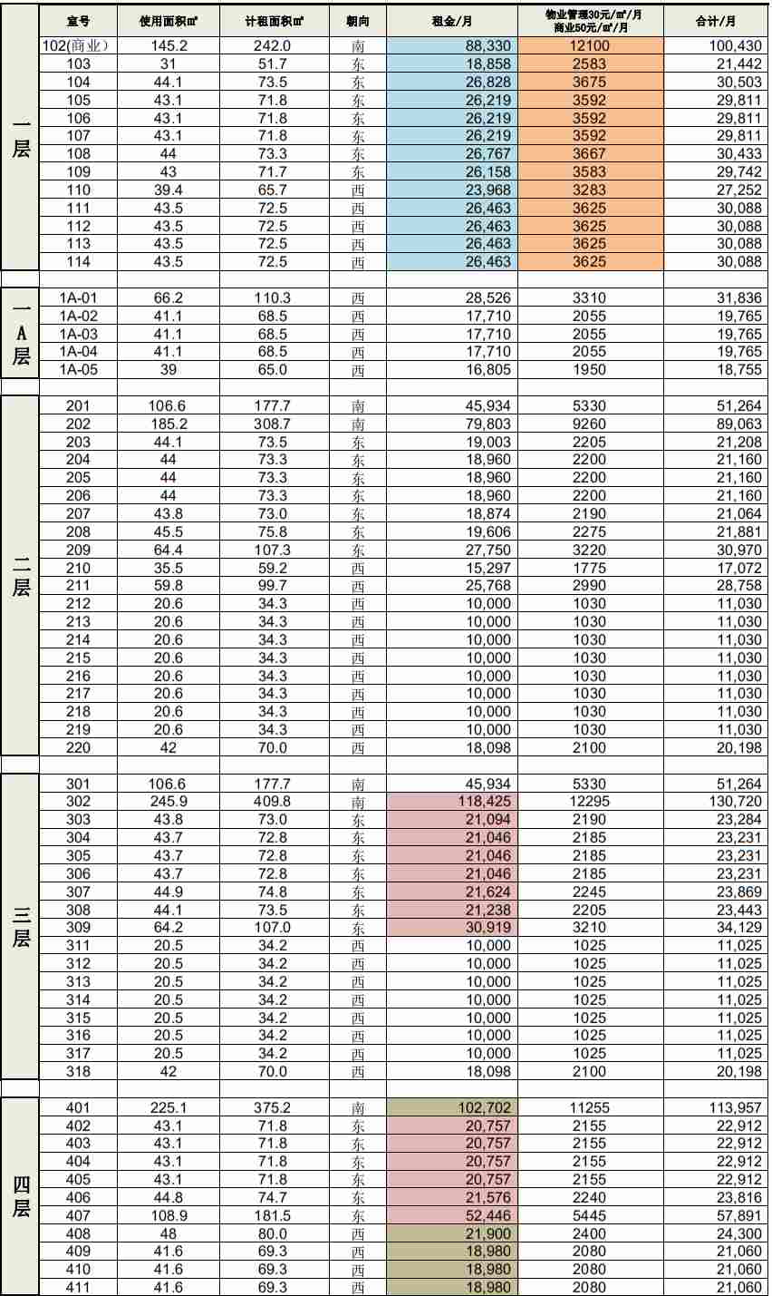 胶州路273弄创意园