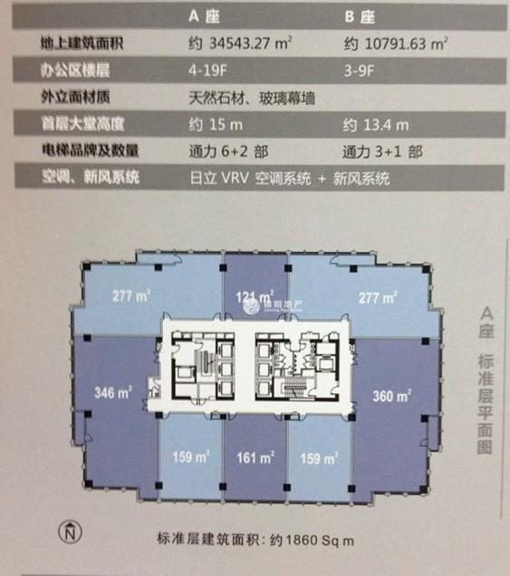 周家嘴路文通大厦346平米写字楼出租