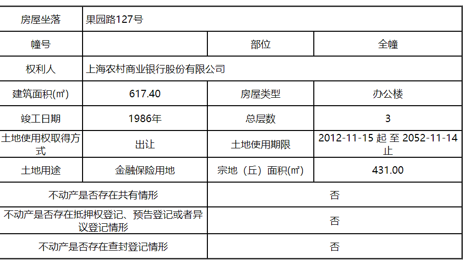 果园路127号