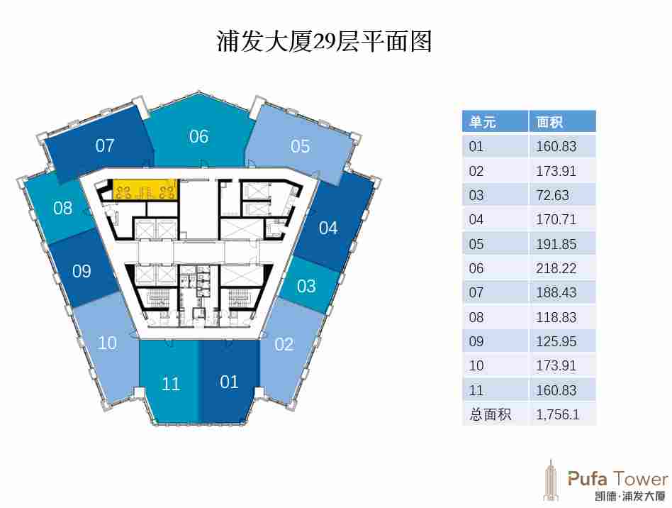 浦东发展银行大厦