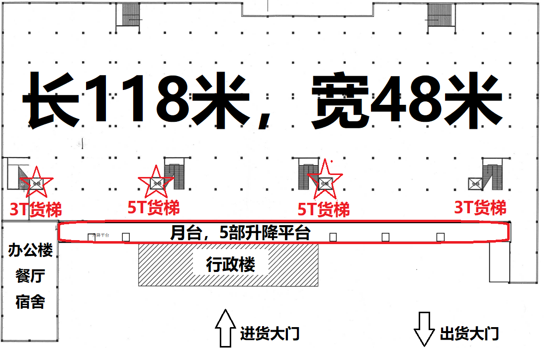 淮商实业园