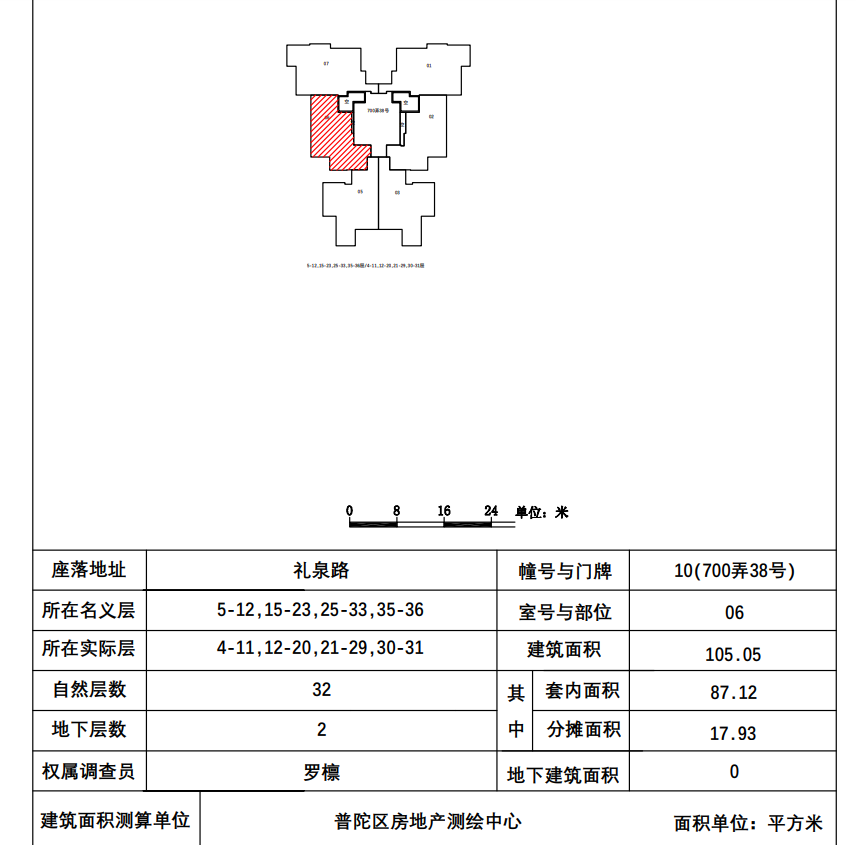 高尚领域