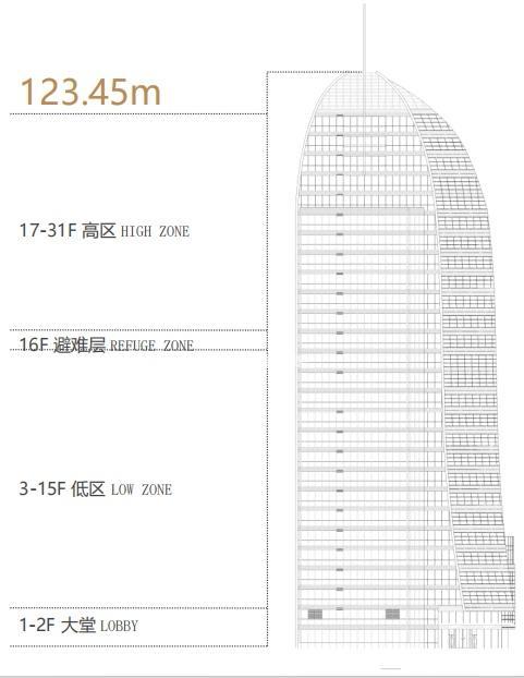 徐家汇中城国际大厦1450平米写字楼出租