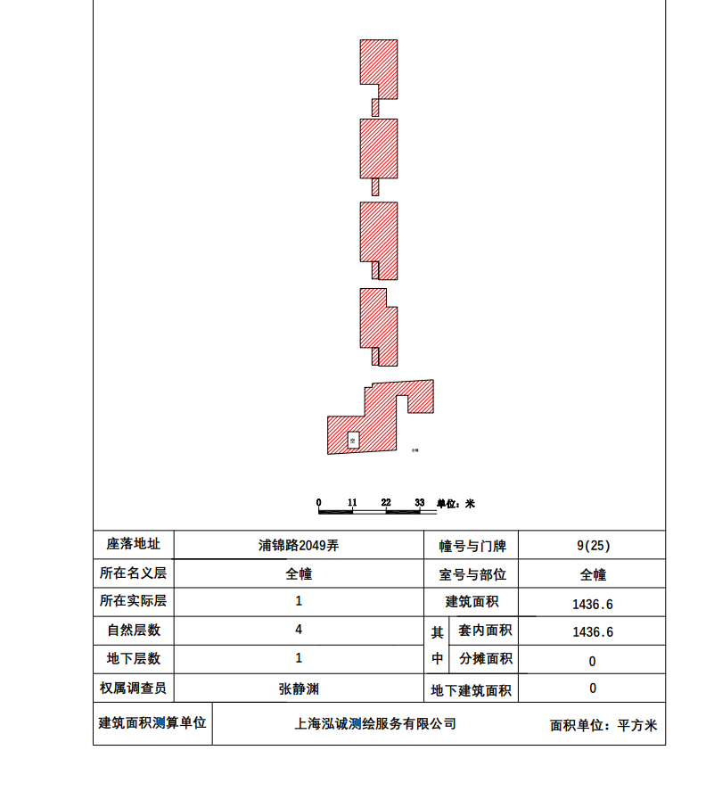 万科VMO
