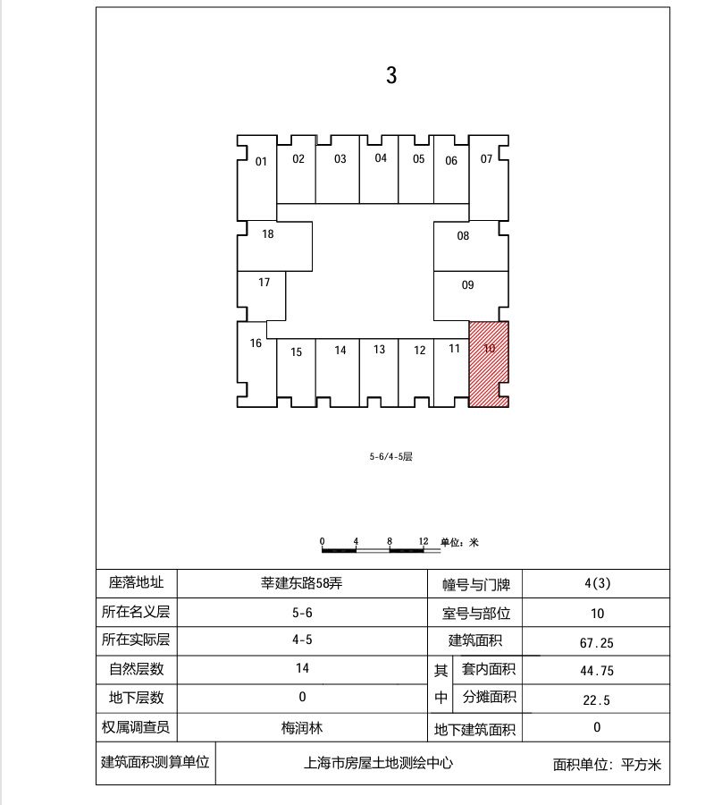 绿地蓝海